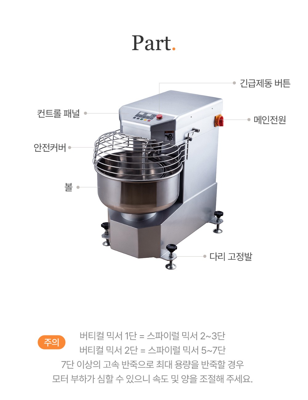 HX40 Part 구성 — 긴급제동 버튼, 컨트롤 패널, 메인전원, 안전커버, 볼, 다리 고정발