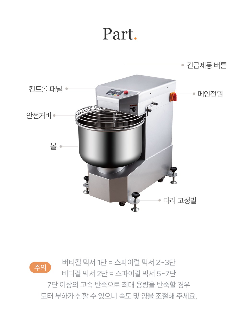 HX60 Part 구성 — 긴급제동 버튼, 컨트롤 패널, 메인전원, 안전커버, 볼, 다리 고정발